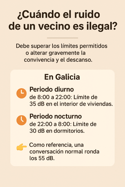 cuando-ruido-vecino-es-ilegal-decibelios-guia-derecho-abogado