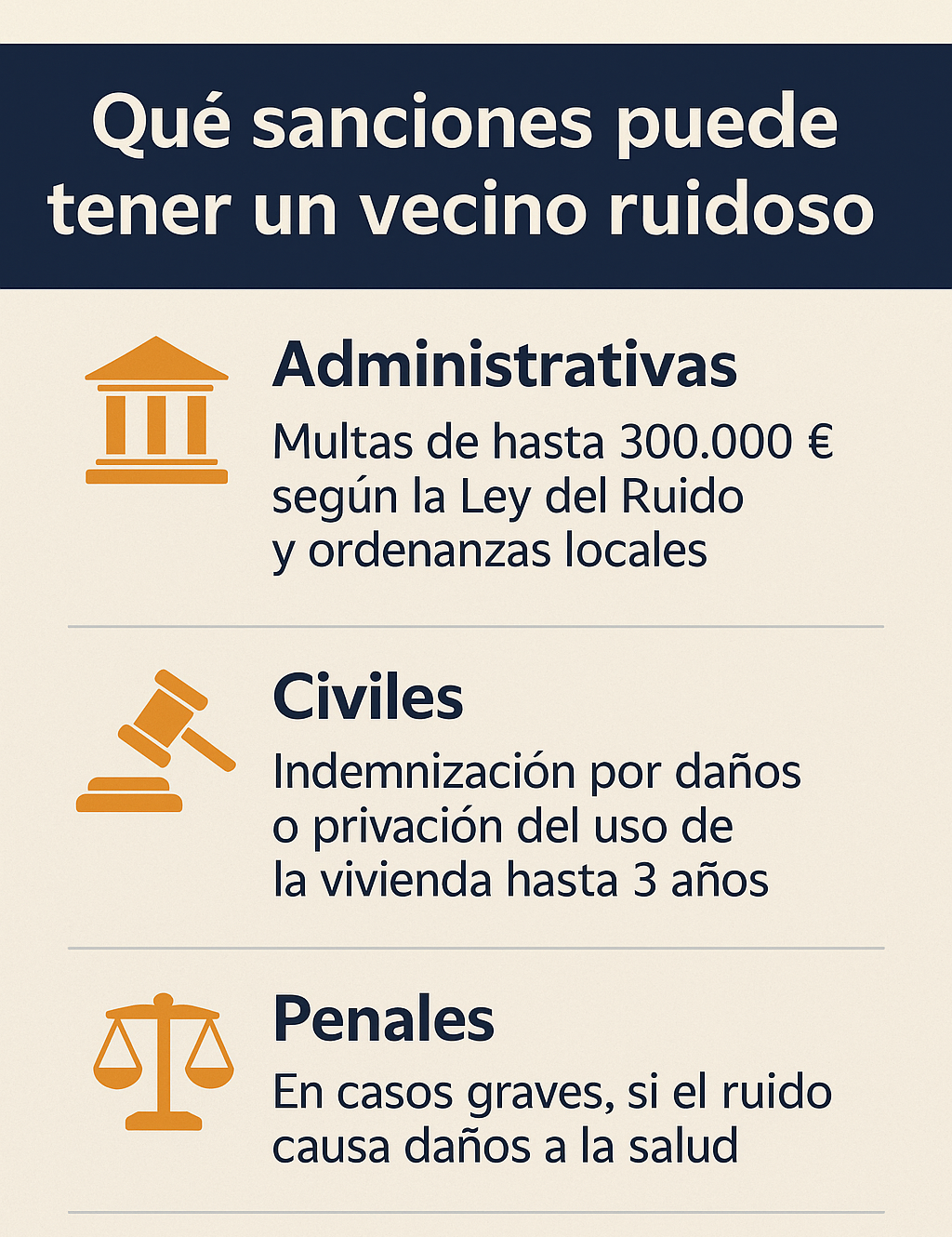 guia-sanciones-vecino-ruidoso-ruidos-decibelios-espana-guia-abogado-diego-simal