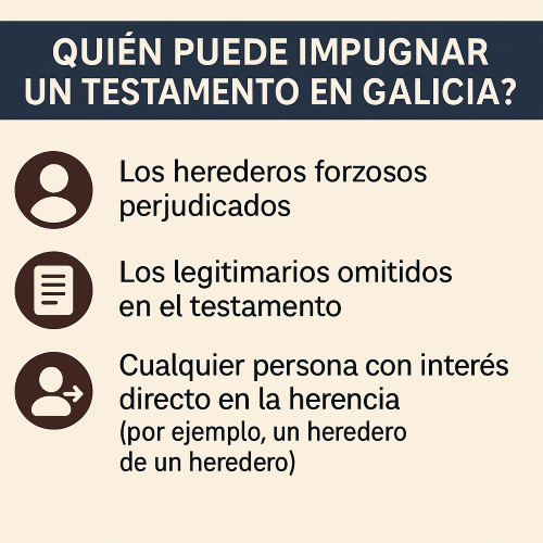 quien-puede-impugnar-testamento-galicia-herencia-guia